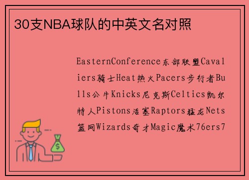 30支NBA球队的中英文名对照