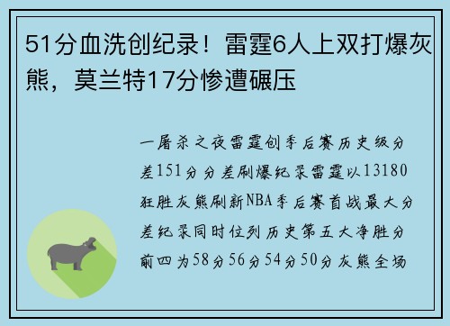 51分血洗创纪录！雷霆6人上双打爆灰熊，莫兰特17分惨遭碾压